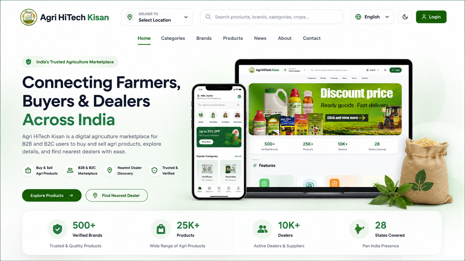 Agri Hitech Kisan project